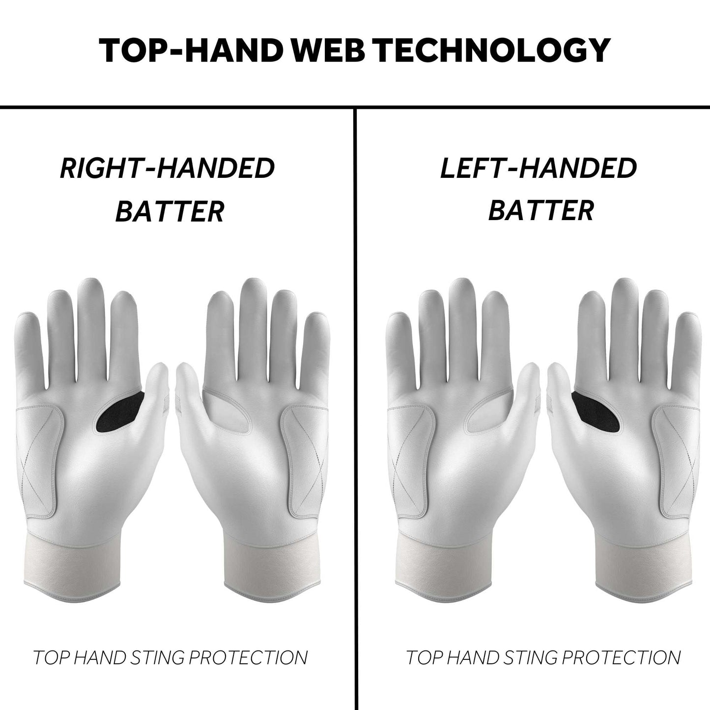 Jax Platinum White | Pro Cuff